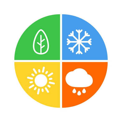 Year Round Collection