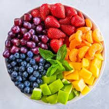 Fruity Scents